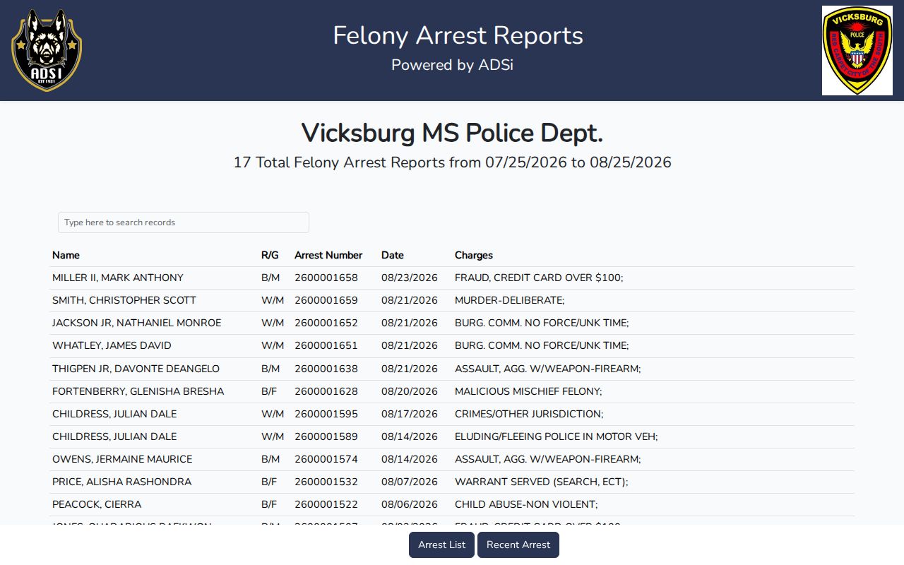Vicksburg Police Department current rolling felony arrest-report interface